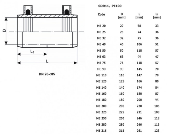 Муфта ПЭ 280мм SDR 11 Trans-Quadro электросварная