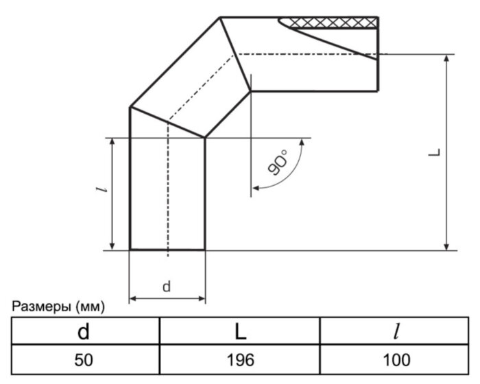 Отвод 50 мм SDR9 90° ПЭ100 сварной сегментный ПНД