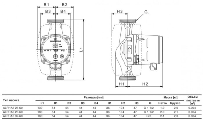Насос циркуляционный Grundfos Alpha3 25-60 N 180