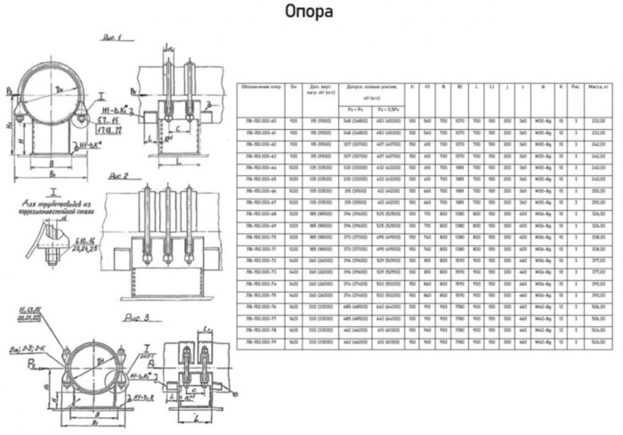 Опора Л8-150.000-56 неподвижная хомутовая