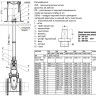 Шток телескопический JAFAR 9011 для задвижек и вентилей 1,3-1,8м DN 40-50 1