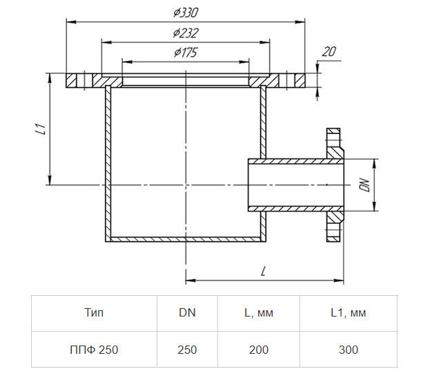 Пожарная подставка ППФО Ду 250 ВЧШГ чугунная фланцевая односторонняя