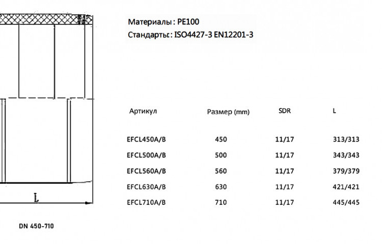 Муфта ПЭ100 э/с 630 мм SDR 11 SMART-JOINT электросварная 2