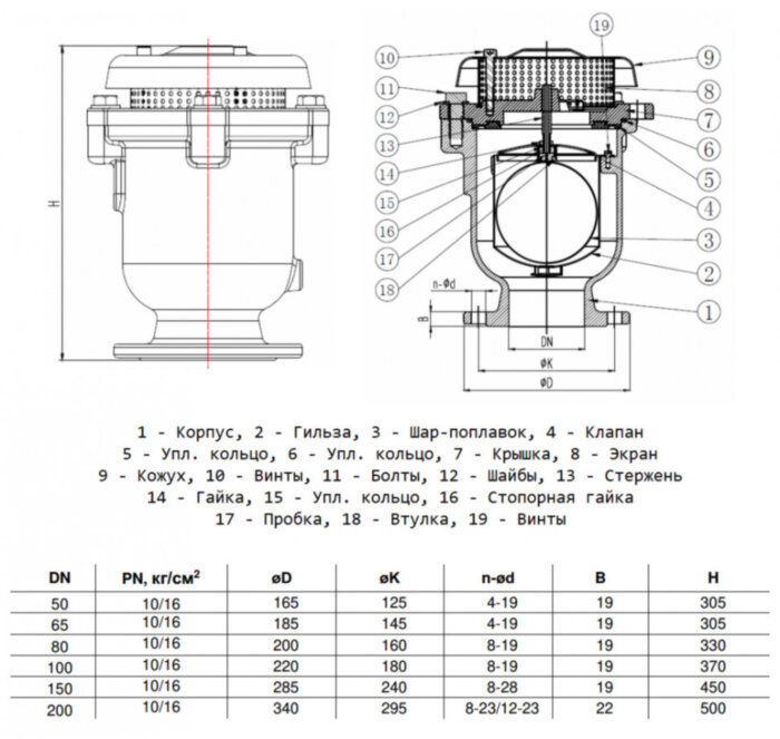 Вантуз автоматический Benarmo DN 50 PN 10/16 тройного действия фланцевый комбинированный противогидроударный вертикальный