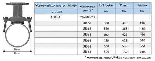 Отвод седловой фланцевый UR-CAST UR-61 DN 150-A мм х 300-500 мм PN 10/16 чугунный 2