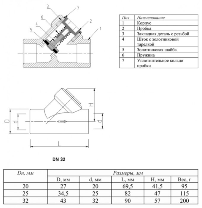 Клапан обратный VALTEC VTp.716 DN 32 PN 25 пружинный полипропиленовый