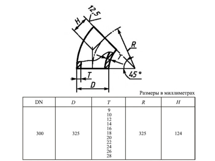 Отвод 45-325х20,0-12Х18Н10Т ГОСТ 30753-2001 стальной бесшовный крутоизгогнутый
