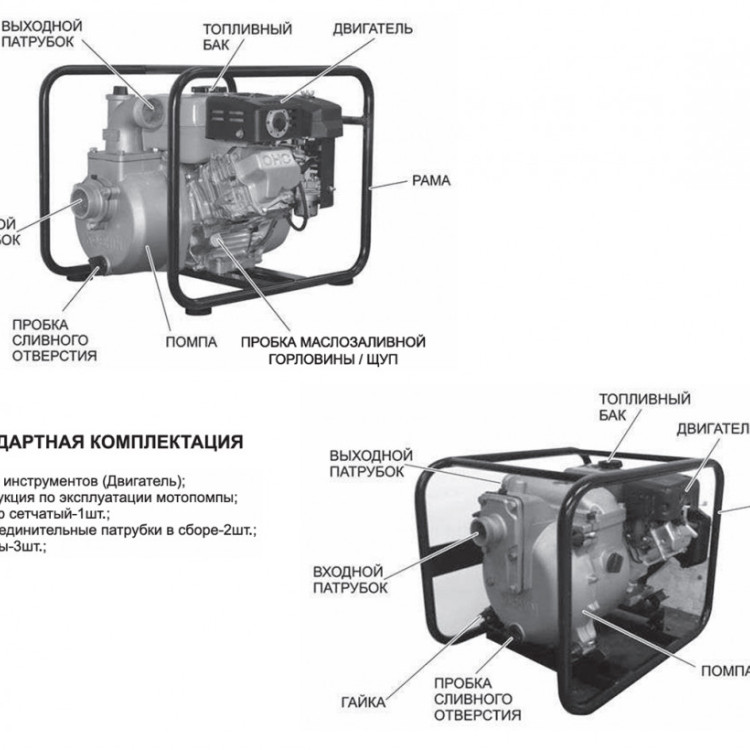 Мотопомпа Koshin КТH-80X бензиновая 2