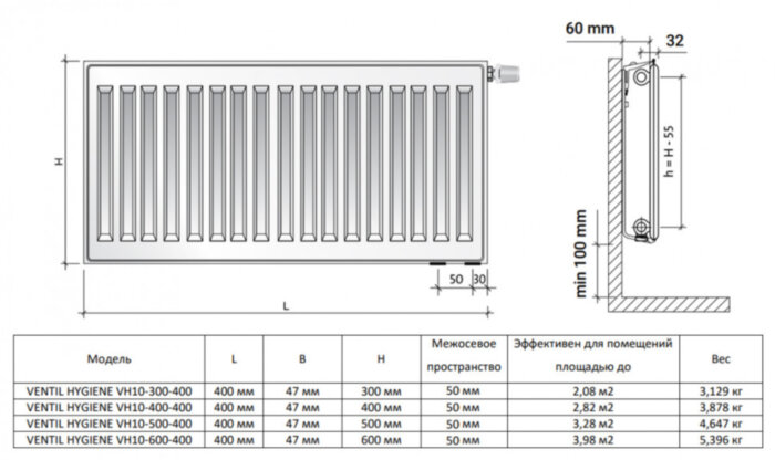 Радиатор панельный Royal Thermo VENTIL HYGIENE VH10-500-400 RAL9016