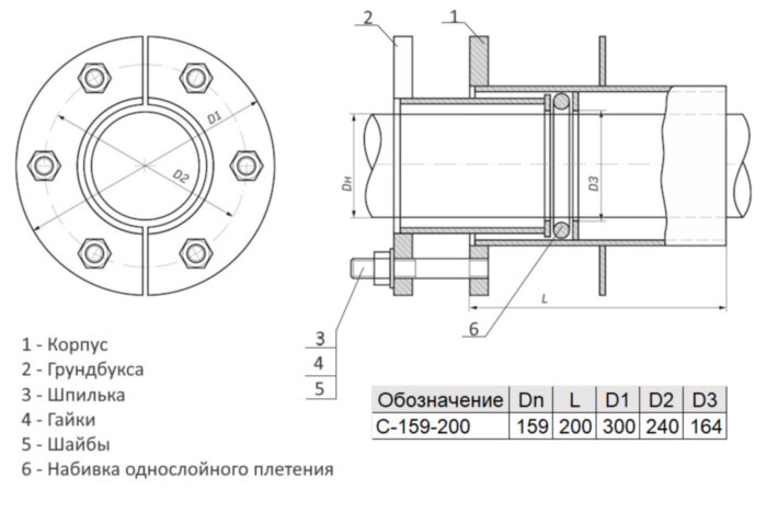 Сальник нажимной С-159-200 ТММ 18-03 Ду 159 L=200мм