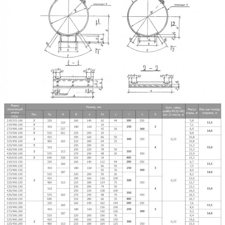 Опора СПОн 325/450.150 Ду 460 мм 1-487-1997.02 скользящая для труб в ППУ 2