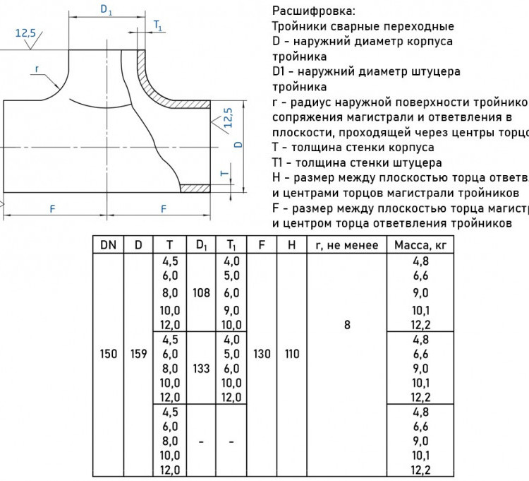 Тройник стальной переходный 159х8-133х6-Ст.20 ГОСТ 17376-2001 2
