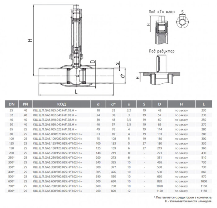Кран шаровой цельносварной LD КШ.Ц.П.Р.GAS.300/250.025.Н/П.02.H Ду 300/250 Ру 25 стальной неполнопроходный для подземной установки под приварку с редуктором