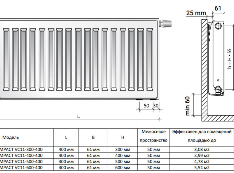 Радиатор панельный Royal Thermo VENTIL COMPACT VC11-300-400 RAL9016 2