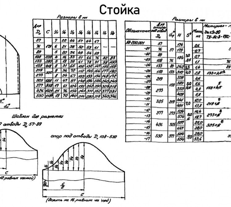 Опора Л8-200.000-02 трубчатая крутоизогнутых отводов 3
