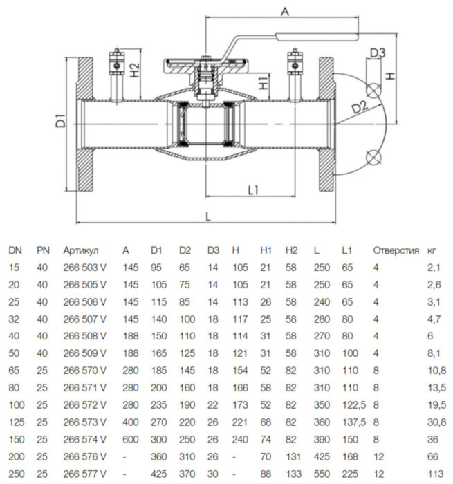 Кран шаровой NAVAL NAVALTRIM 266574 V DN 150 PN 25 регулирующий нержавеющий фланцевый