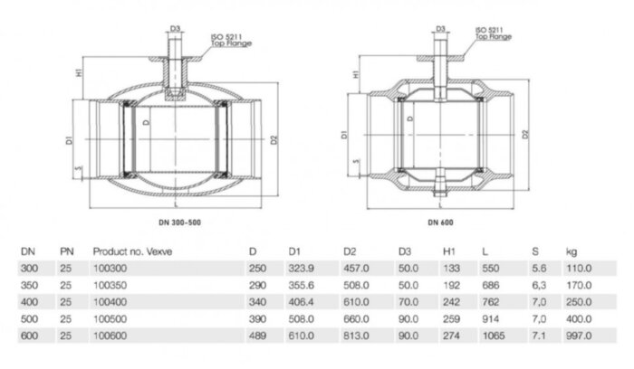 Кран шаровой Vexve 100600 DN 600 PN 25 стальной стандартнопроходный под приварку для жидкости, ручка-рычаг