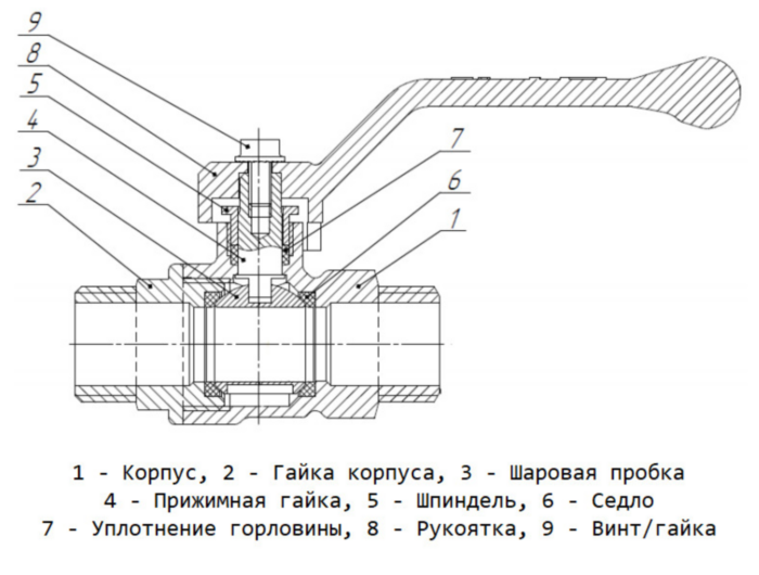 Кран шаровой латунный LD Pride 47.15.Н-Н.Б Ду 15 Ру 40 резьба (НР-НР) 1/2", никелированный с красной бабочкой, неполнопроходный