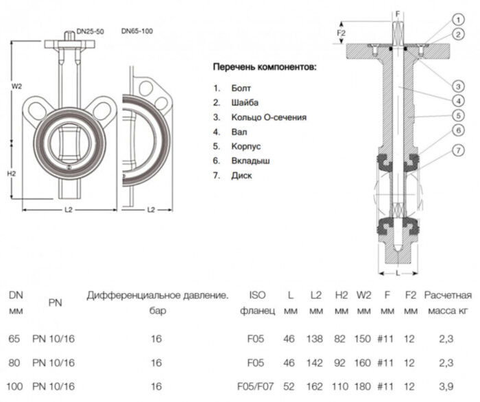 Затвор дисковый поворотный межфланцевый AVK 820/00 PN 16 DN 65
