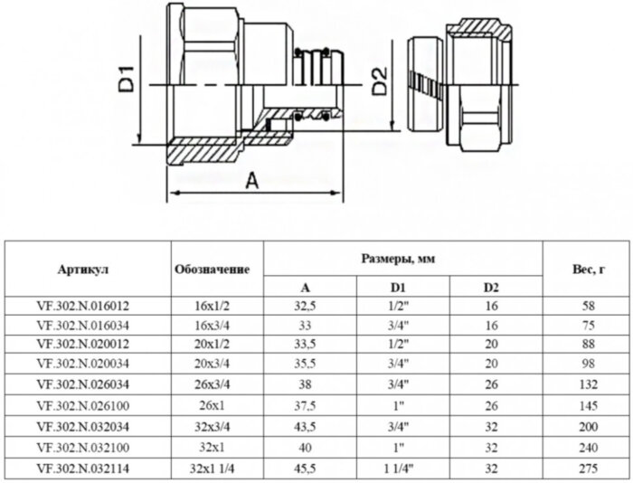 Соединитель обжимной VALFEX VF.302.N ВР 1/2" Ду 16 Ру 25 переход на внутреннюю резьбу, никелированный латунный