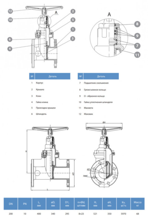 Задвижка GROSS DN 200 PN 10 фланцевая с обрезиненным клином с маховиком длинная