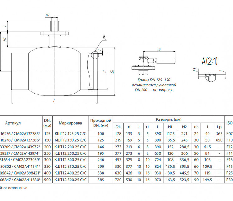 Кран шаровой БИВАЛ КШТХ 12 DN 200 PN 25 С/С 2