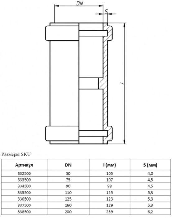 Муфта надвижная PP-MD Ostendorf Skolan Safe SKU DN 50 (ремонтная)