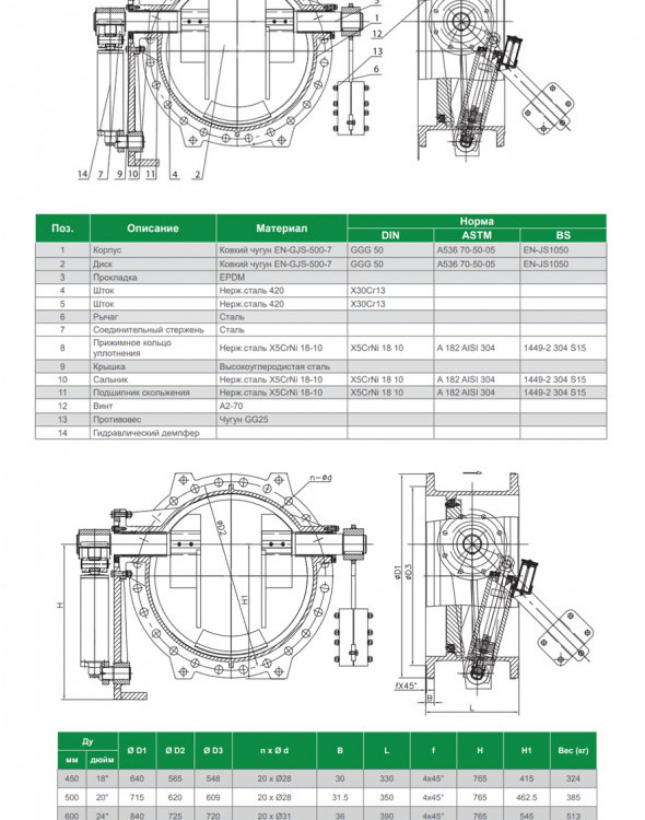 Клапан Tecofi CP4208 DN 500 PN 10 обратный поворотный фланцевый с противовесом 2