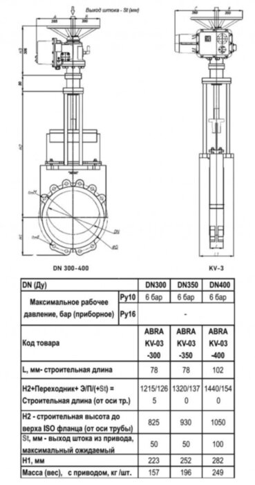 Задвижка шиберная ABRA KV-03 DN 400 PN 10 чугунная фланцевая с электроприводом