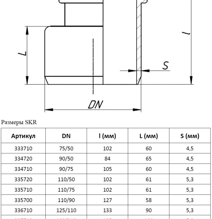 Переход эксцентрический бесшумный PP-MD Ostendorf Skolan Safe SKR DN 90/75 (редукция) 2