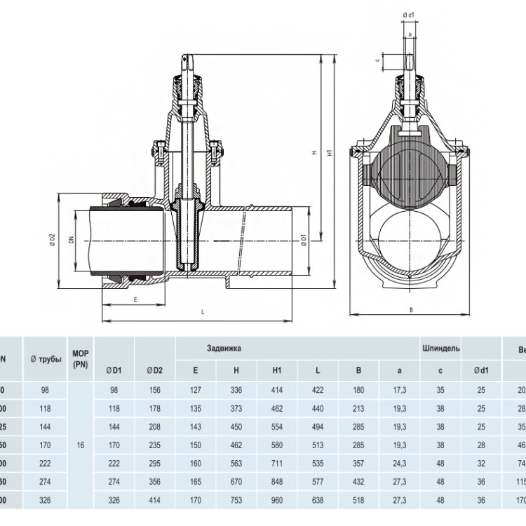 Задвижка HAWLE 4027E2 DN 100/118 PN 16 раструбная клиновая чугунная с обрезиненным клином стандарта VRS 4