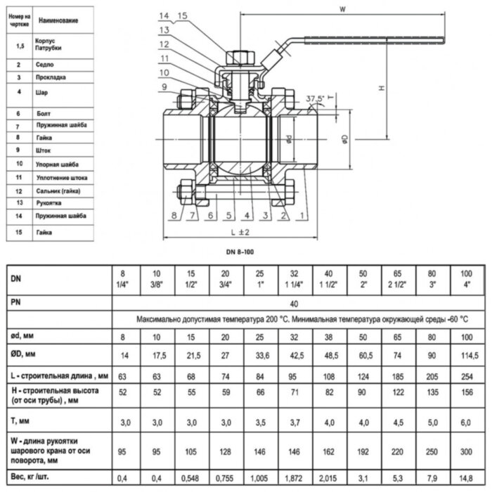 Кран шаровой ABRA BV61A DN 25 PN 40 стандартные патрубки нержавеющая сталь