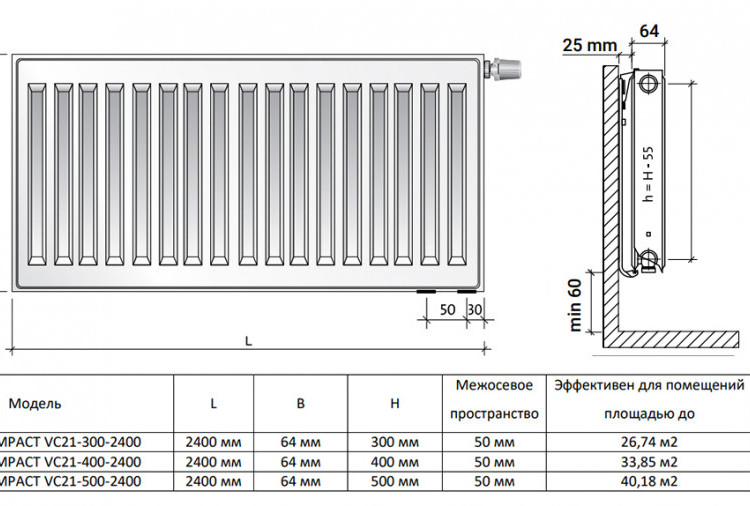 Радиатор панельный Royal Thermo VENTIL COMPACT VC21-400-2400 Silver Satin 2