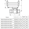 Кран шаровой с электроприводом Нептун Aquacontrol 12В 1/2'' латунный 3