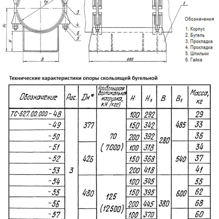 Опора Дн 480 ТС 627.00.000-054 серия 5.903-13 выпуск 8.95 скользящая бугельная 2