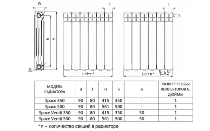 Радиатор биметаллический STOUT Space 500 13 секций боковое подключение белый