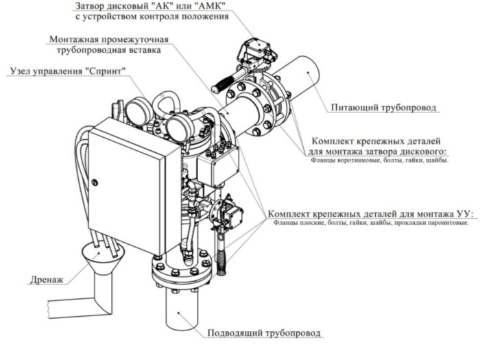 Узел управления  УУ-С100/1,6 Вз(Э220)-ВФ.04-"Спринт-100"