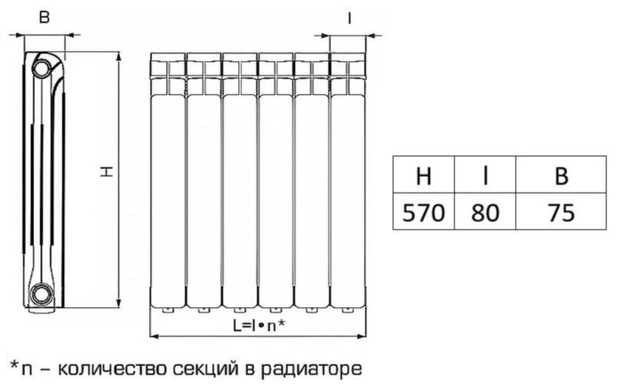 Радиатор биметаллический RIFAR Alp 500 12 секций боковое подключение белый