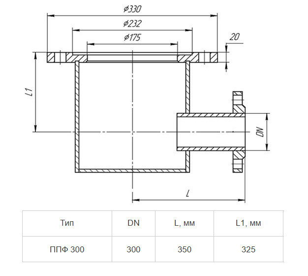 Пожарная подставка ППФО Ду 300 ВЧШГ чугунная фланцевая односторонняя