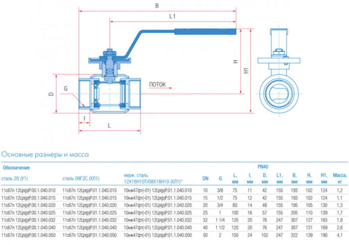 Кран шаровой регулирующий Маршал 11с67п 12ЦлР.00.1 DN 40 PN 40 полнопроходной муфтовый