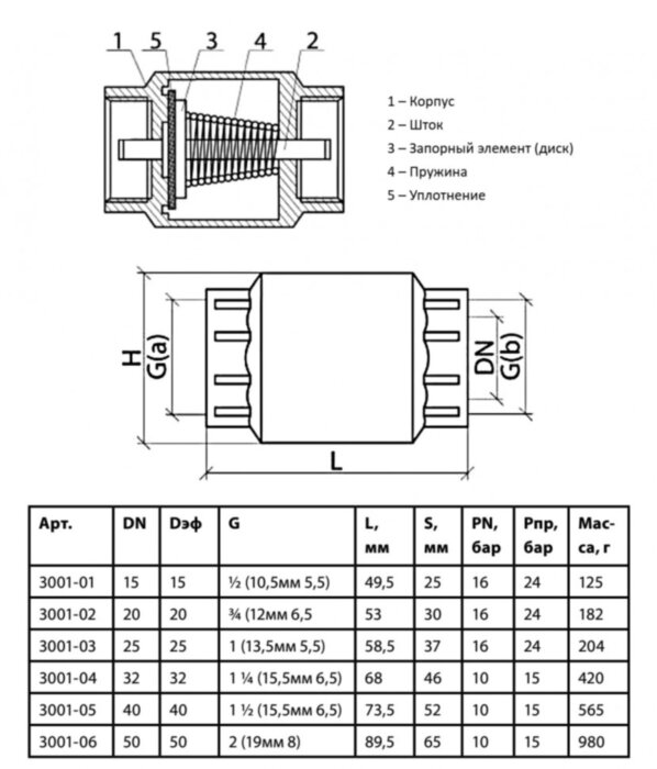 Клапан обратный латунный Aquasfera 3001 DN 15 PN 16 резьба - 1/2'', пружинный с пластиковым штоком, резьбовой ВР-ВР, 3001-01