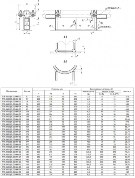 Опора Дн 108 ТПР.04.01(2).00.000-06 H=100 хомутовая неподвижная стальная