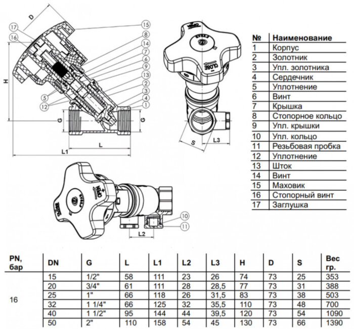 Клапан балансировочный Benarmo 3180H ВР 1 1/2" DN 40 PN 16 ручной латунный
