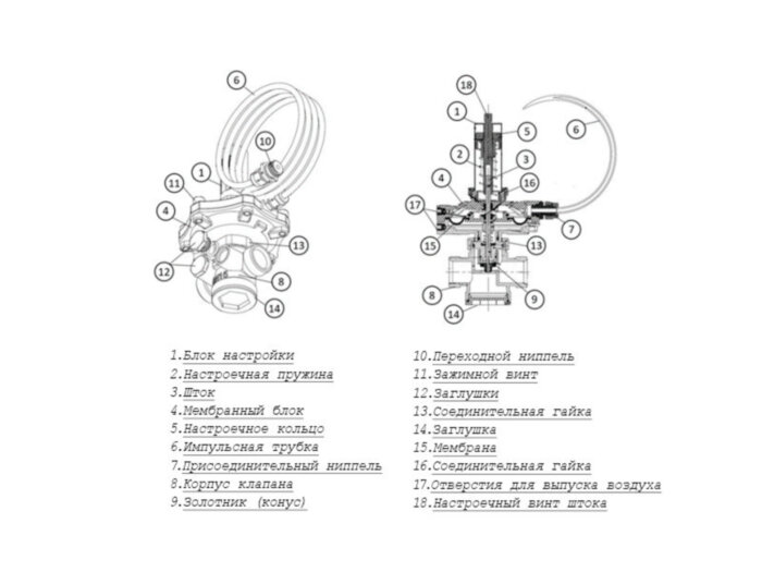 Клапан APT-R Ду 40 Ру 20 балансировочный Ридан