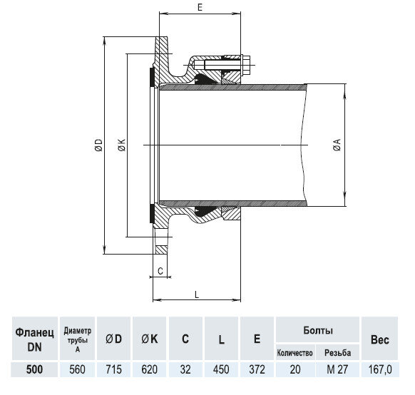 Фланец HAWLE 0400 DN 500/560 System 2000 для ПЭ и ПВХ труб
