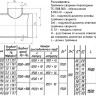 Тройник стальной 1020x10-920х10 1 ТС-588.000 серия 5.903-13 переходный сварной 2