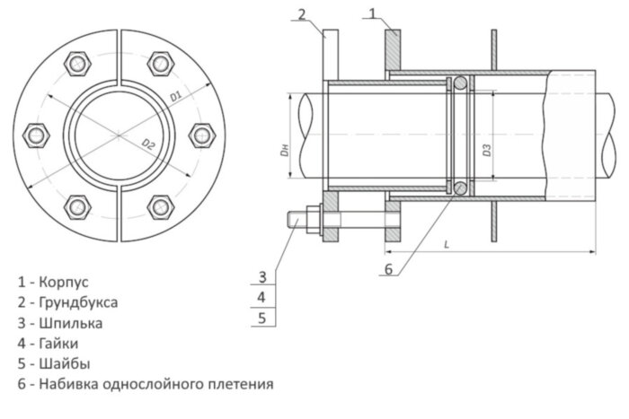 Сальник нажимной С-133-400 ТММ 18-03 Ду 133 L=400мм