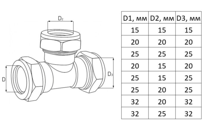 Тройник редукционный Stahlmann 32x20x32 EF