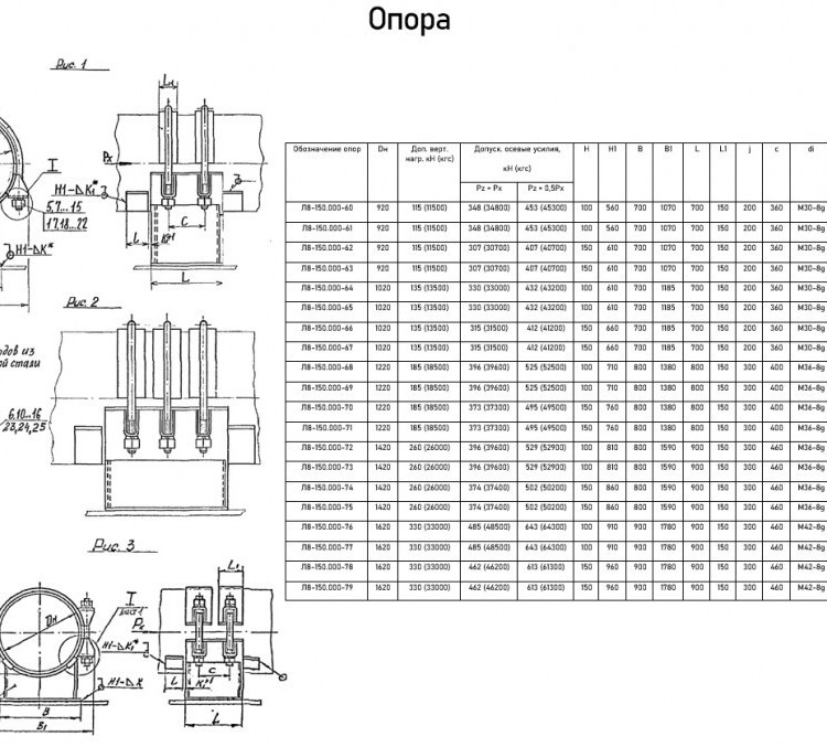 Опора Л8-150.000-02 неподвижная хомутовая 4