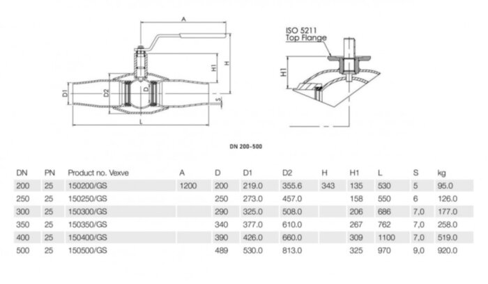 Кран шаровой Vexve 150/GS250 DN 250 PN 25 стальной полнопроходный под приварку для воды, с редуктором
